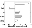 thumbnail of fig. 1a