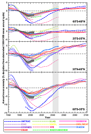 thumbnail of figure 5